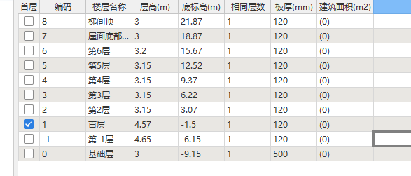 层高