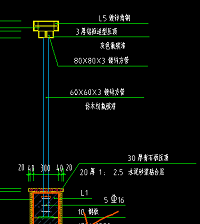 立柱
