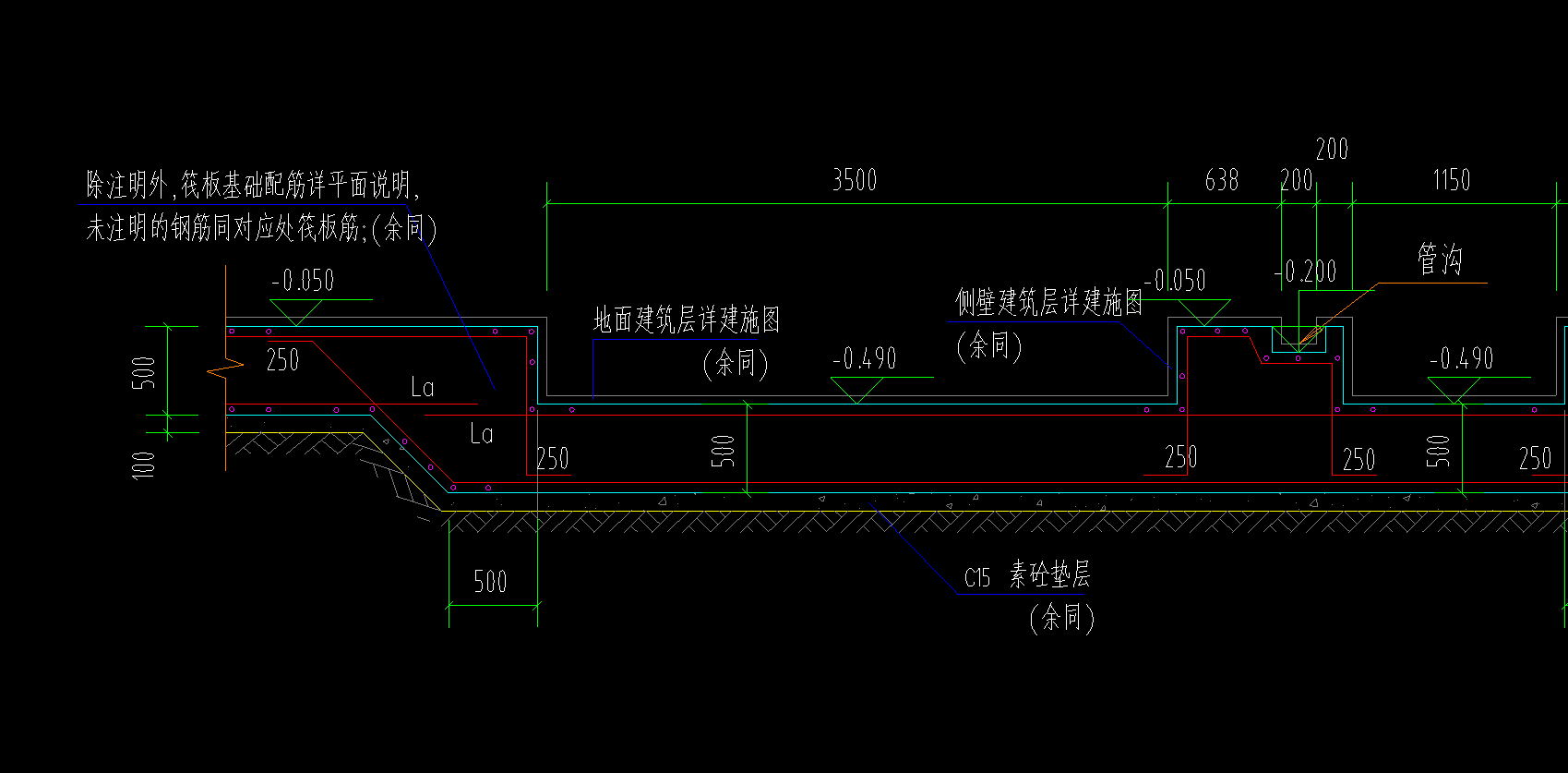 设备基础