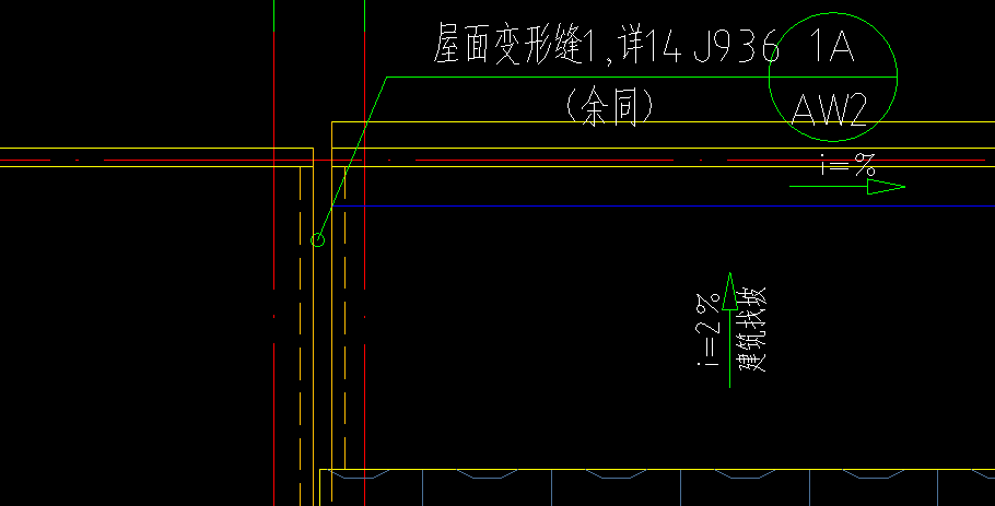 手算