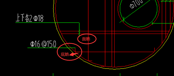 底筋