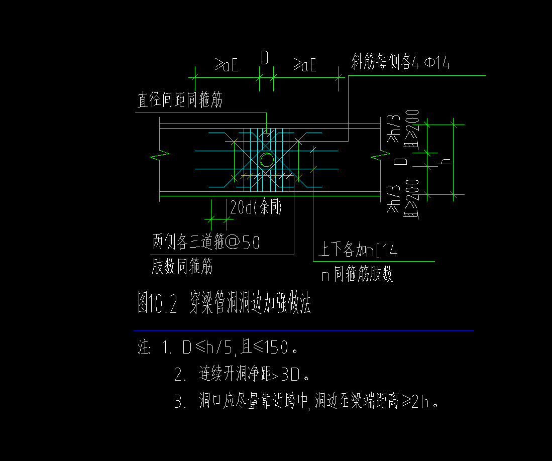 强筋