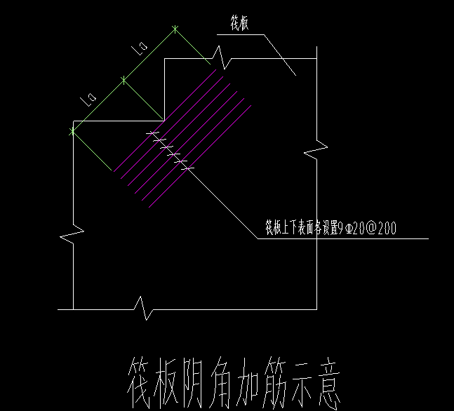 筏板阴角