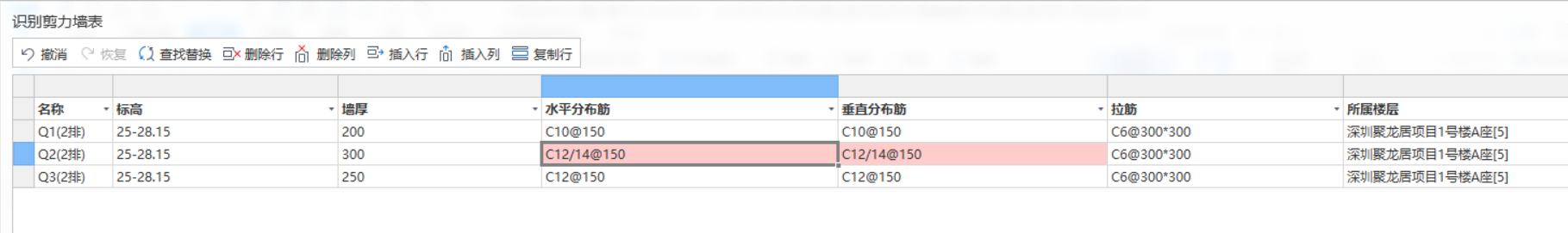 布筋
