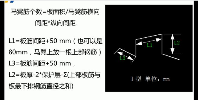 马凳