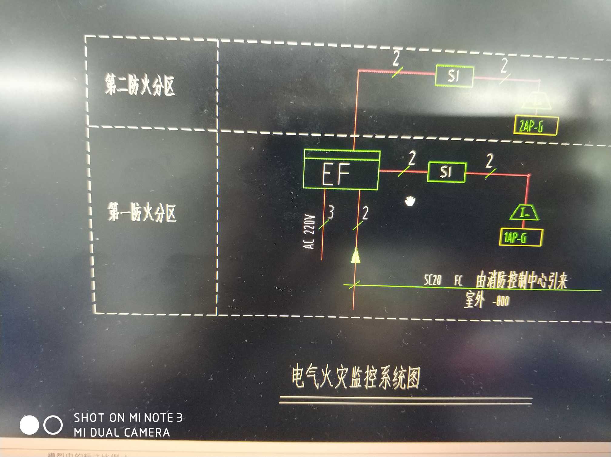 監控系統