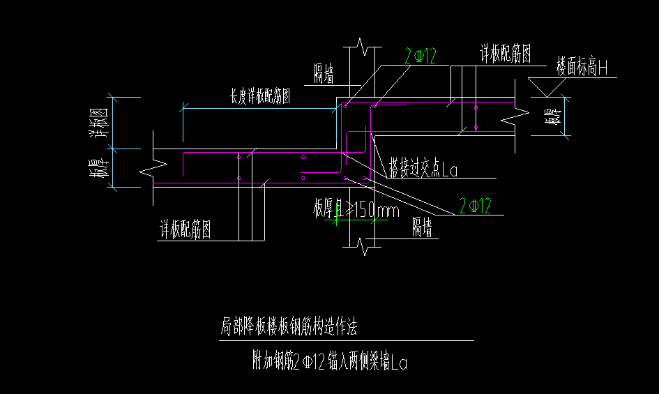 降板