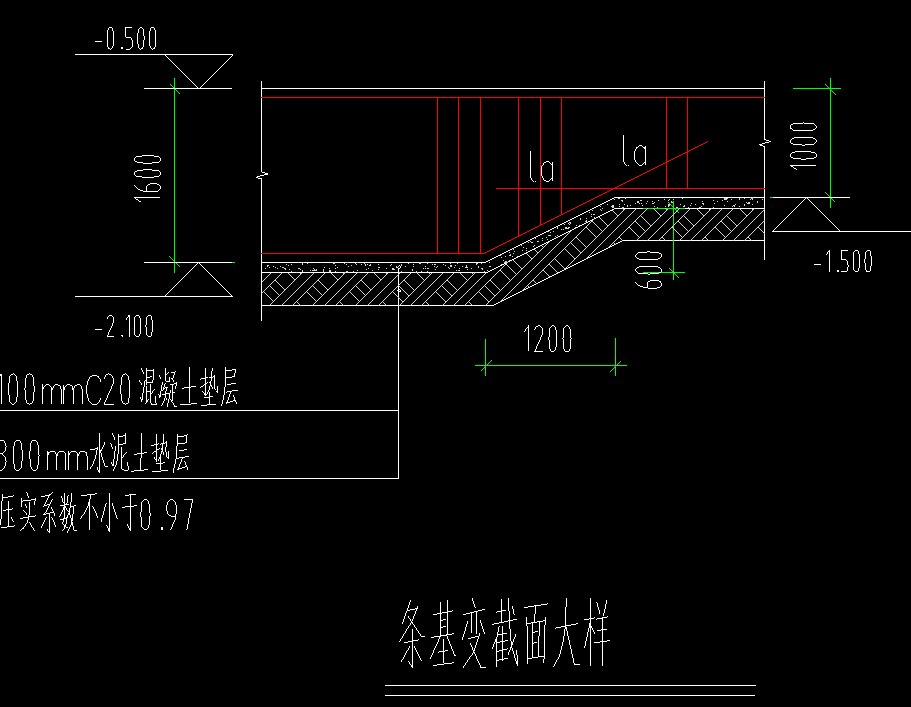 条形基础