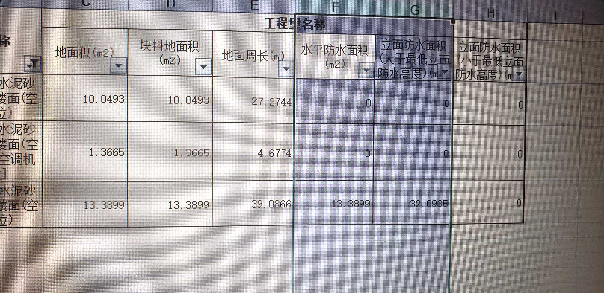 最低立面防水高度
