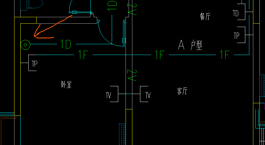 圆圈
