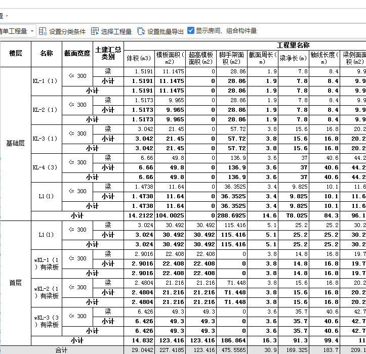 矩形梁