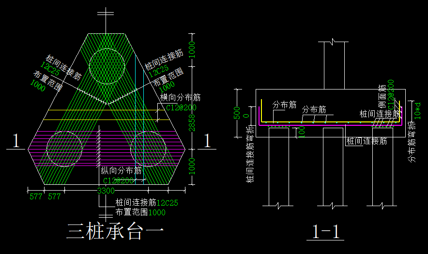 承台