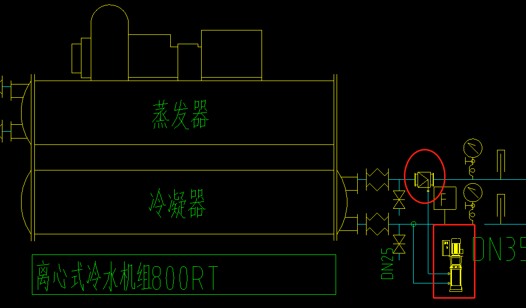 红色方框