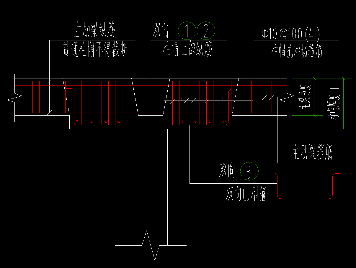 柱帽抗冲切箍筋的形状图片