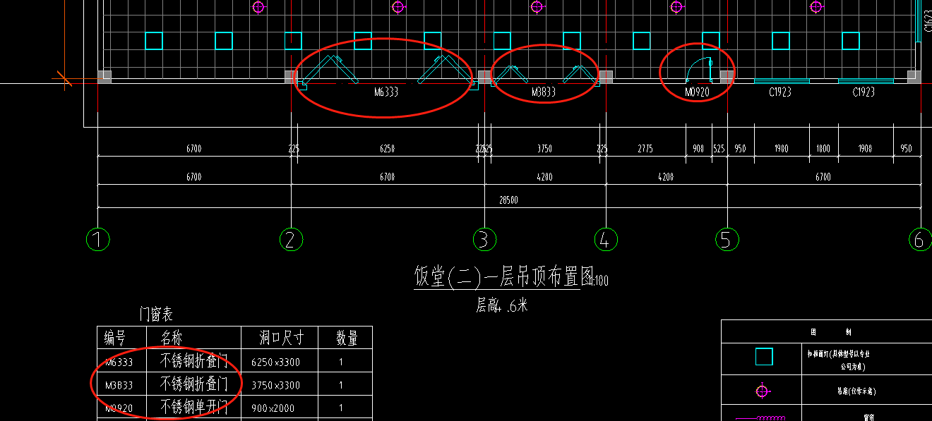 套清单