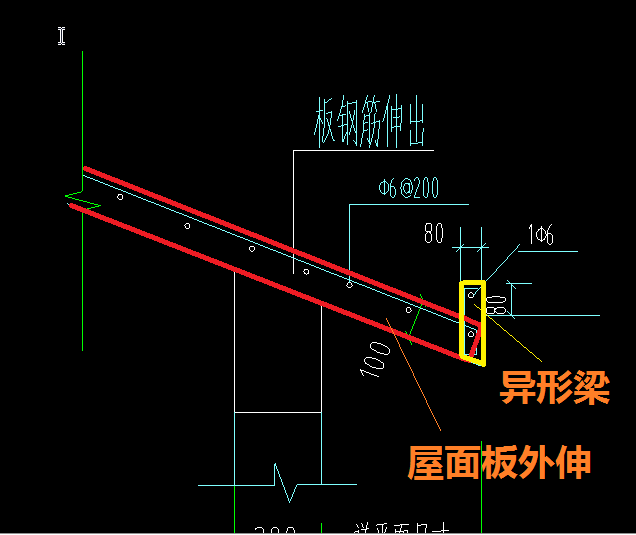 翻边