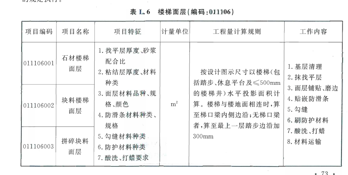 块料台阶面