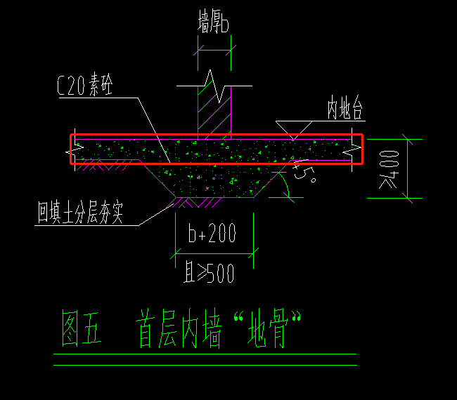 厚度