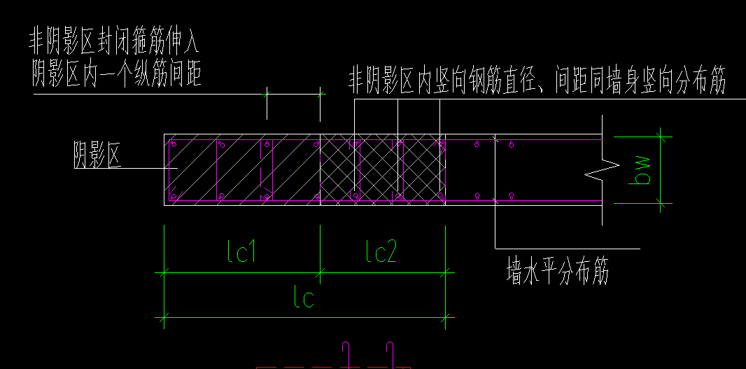 画呢