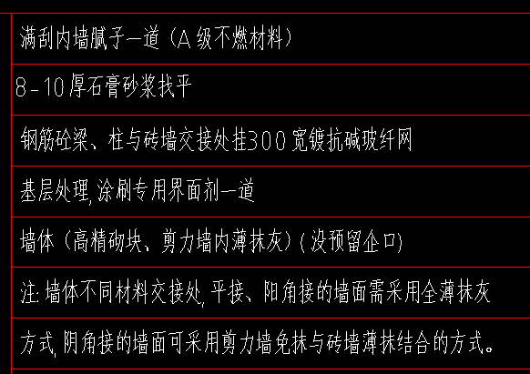 砂浆