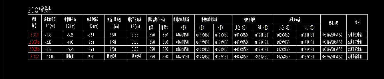 挡土墙