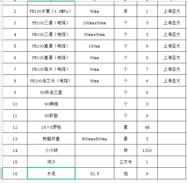 套清单