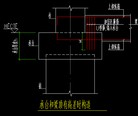 请问一下承台和基础连系梁梁顶有高差时该如何绘制