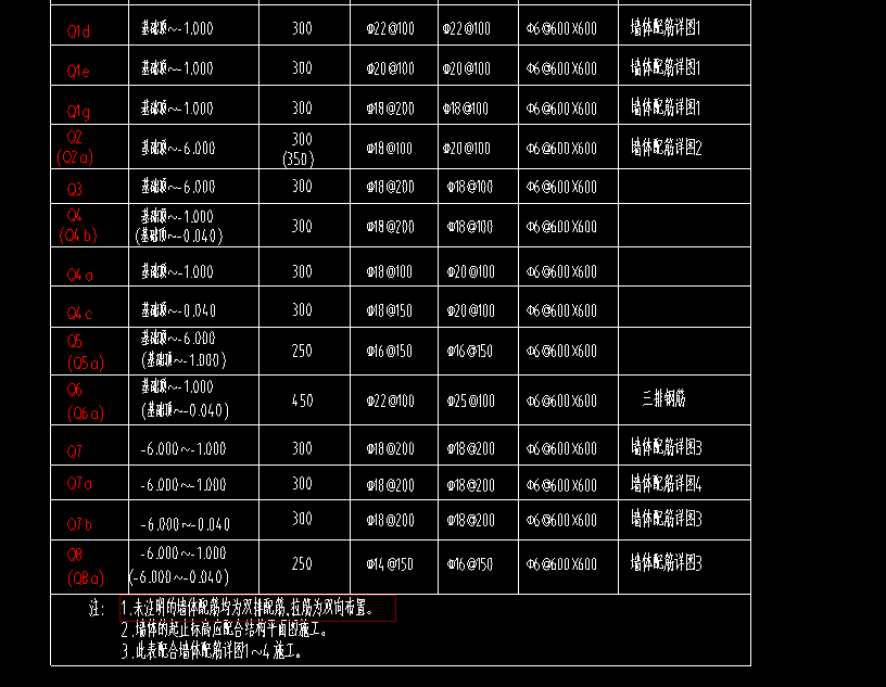 双排