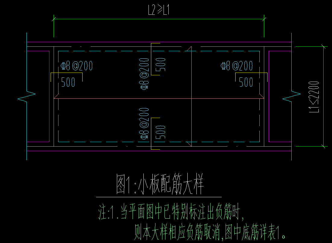 板支座负筋长度