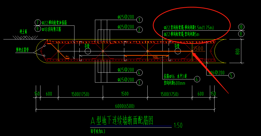 手算