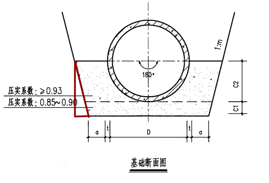 基础工程量怎么计算