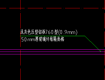 投影面
