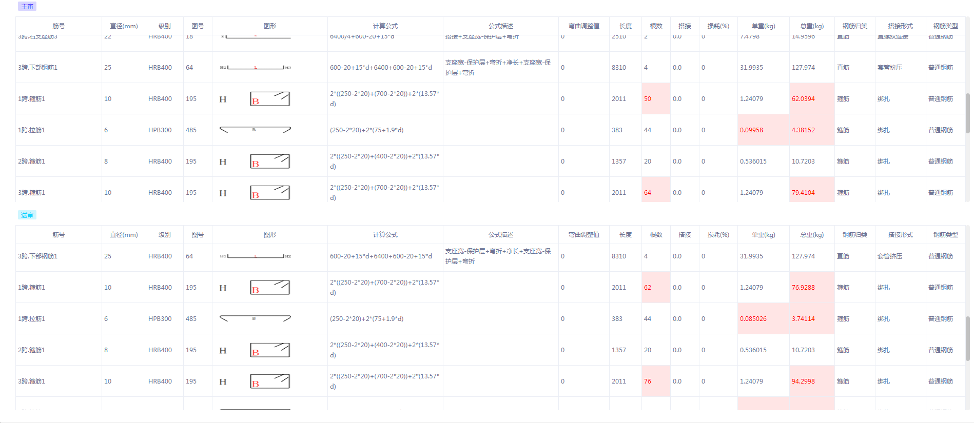 支座位置