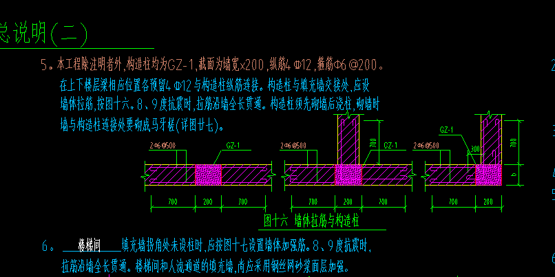 交点