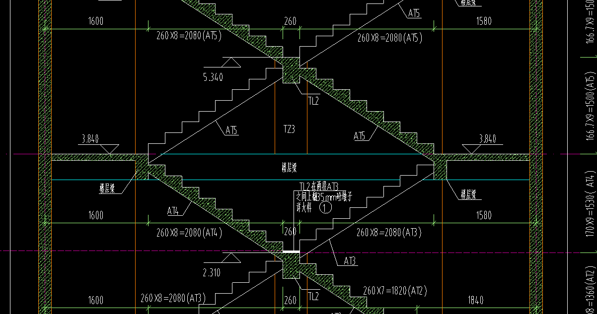 剪刀梯的平面图怎么看图片