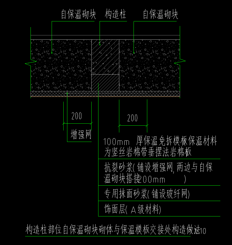 框柱