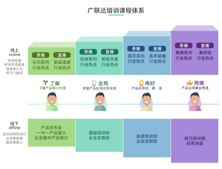 辽宁省