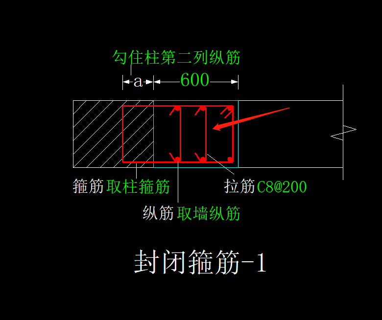 非阴影