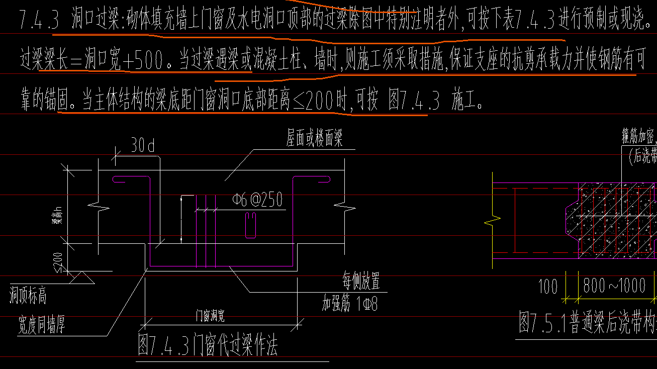 手算