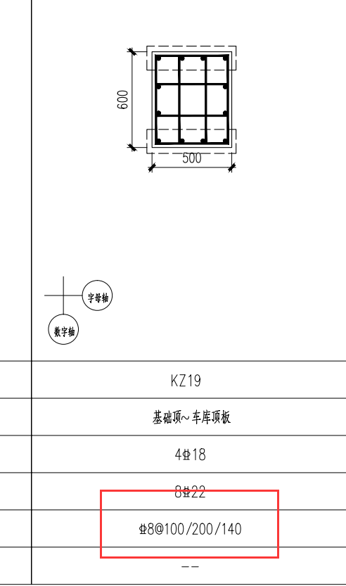 钢筋箍筋标注图解图片