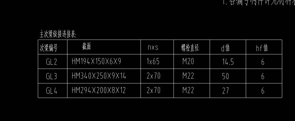 钢结构