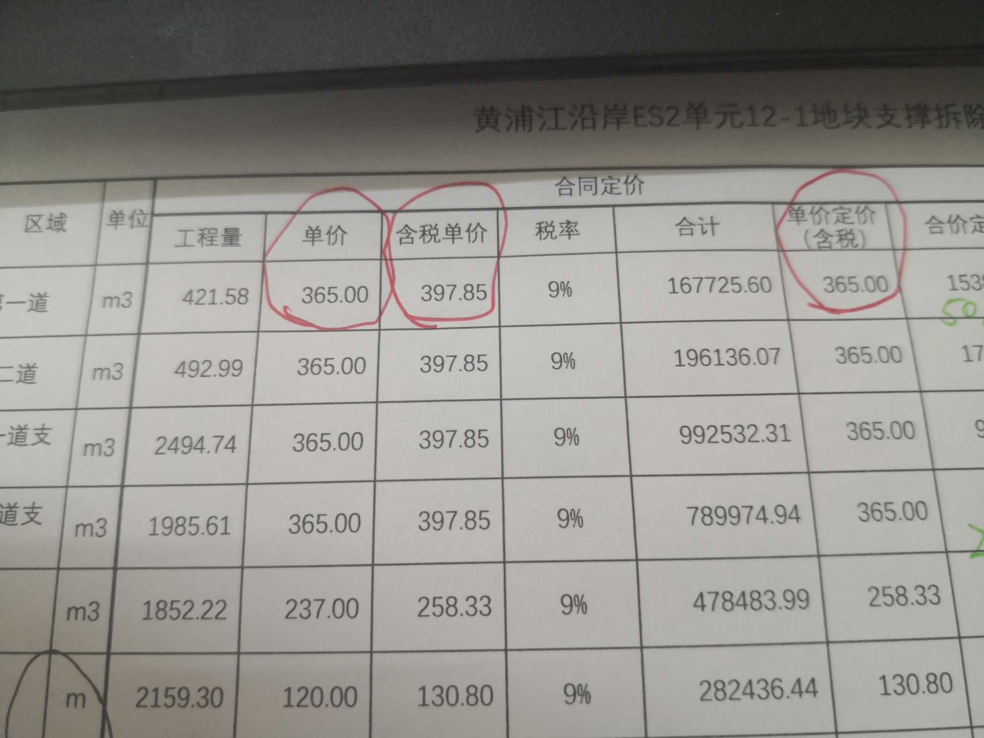 单价