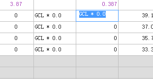 表达式