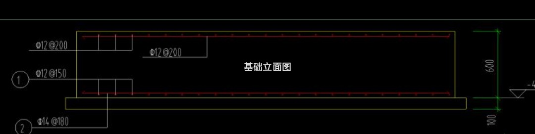 立面