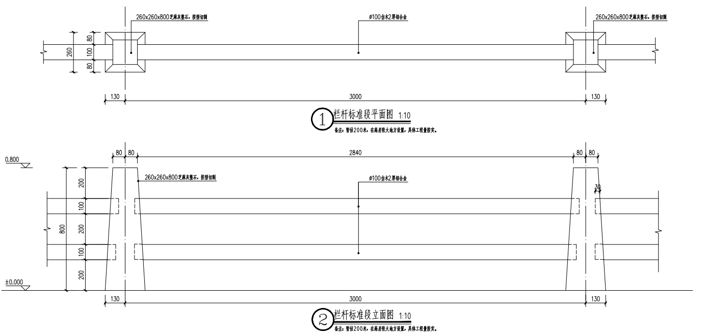 夯实系数0.9