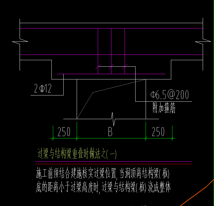 净高