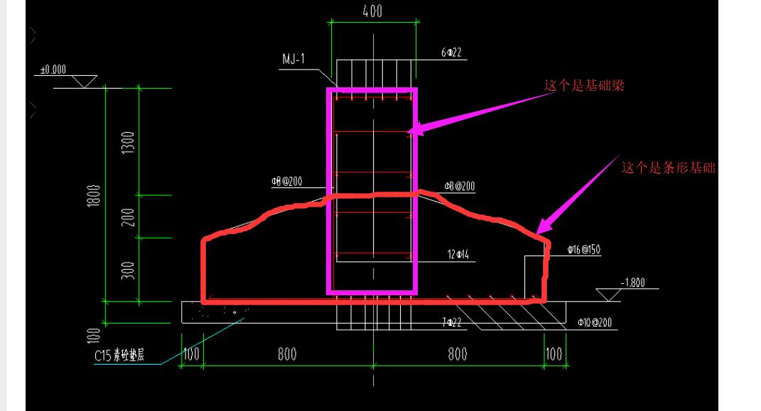 这个条基钢筋怎么定义