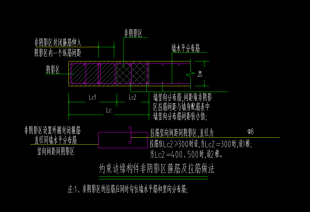 非阴影