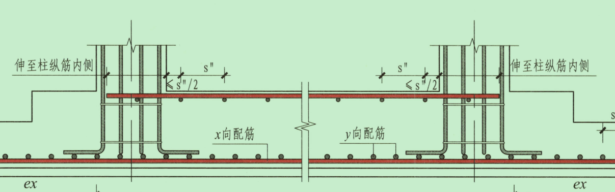 上部