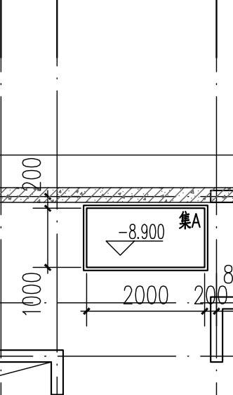 出边距